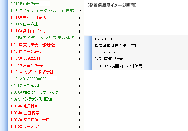 発着信履歴イメージ