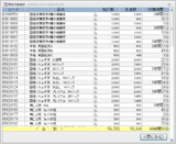  商品作業集計(表示)