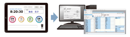 静脈認証タブレット勤怠管理システムイメージ