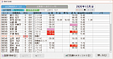 勤怠訂正処理1日ごとの修正画面