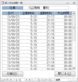 個人別出退勤一覧
