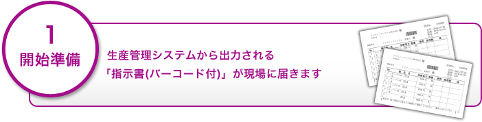 1.開始準備　生産管理システムから出力される「指示書(バーコード付)」が現場に届きます。