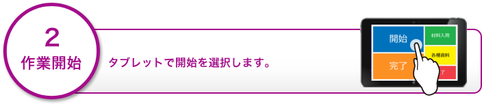 2.作業開始　タブレットで開始を選択します。