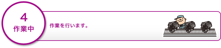 4.作業開始　作業を行います。