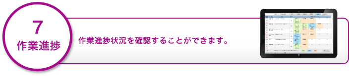 7.作業進捗　作業進捗状況を確認することができます。