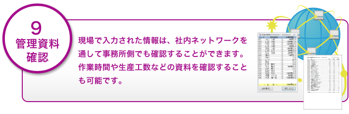 9.管理資料確認　現場で入力された情報は、社内ネットワークを通して事務所側でも確認することができます。作業時間や生産工数などの資料を確認することも可能です。